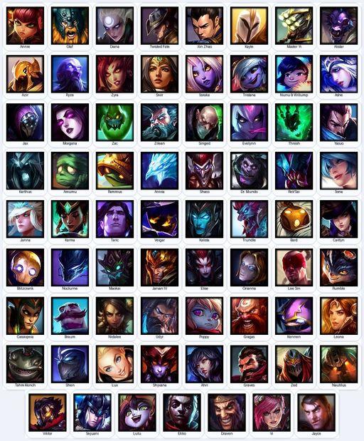 EUN | Unranked | Handmade | Level 33 | 33 Skins | 71 Champions | Full Access
