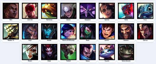 EUN | Unranked | Handmade | Level 25 | 2 Skins | 22 Champions | Full Access