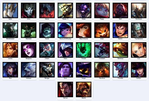 ME | Unranked | Handmade | Level 48 | 4 Skins | 34 Champions | Full Access