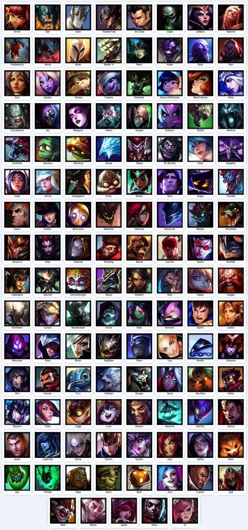 EUN | Unranked | Handmade | Level 42 | 143 Skins | Nearly All Champs (125) | 5790 BE | Riot K-9 Nasus | Full Access