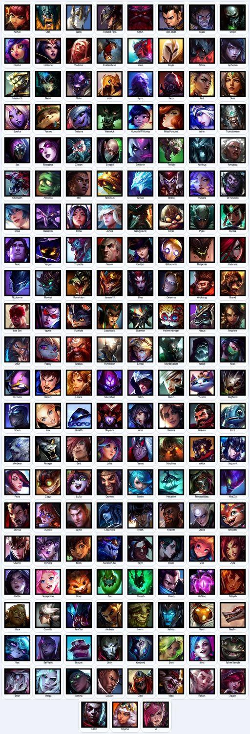 TW | Unranked | Handmade | Level 328 | 314 Skins | All Champs | 109795 BE | 657 RP | Black Alistar | Victorious Jarvan IV | Medieval Twitch | Full Access