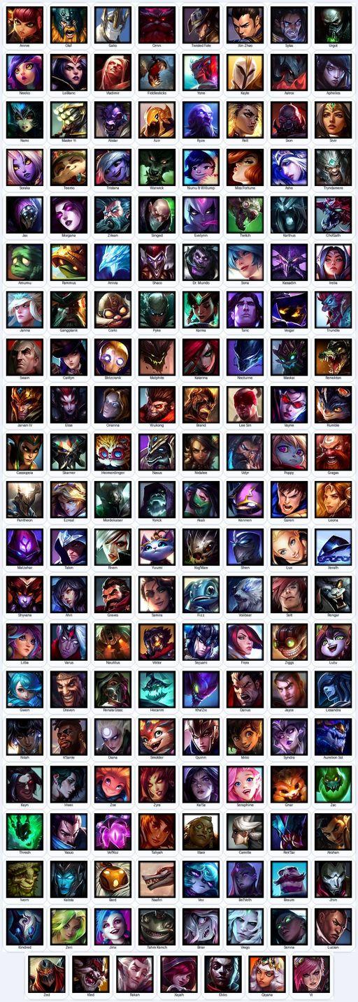VN | Unranked | Handmade | Level 252 | 168 Skins | All Champs | 44168 BE | Medieval Twitch | Grey Warwick | Full Access