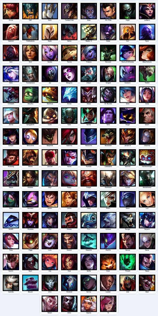 TR | Unranked | Handmade | Level 159 | 40 Skins | Nearly All Champs (116) | 8160 BE | Pulsefire Ezreal | Full Access