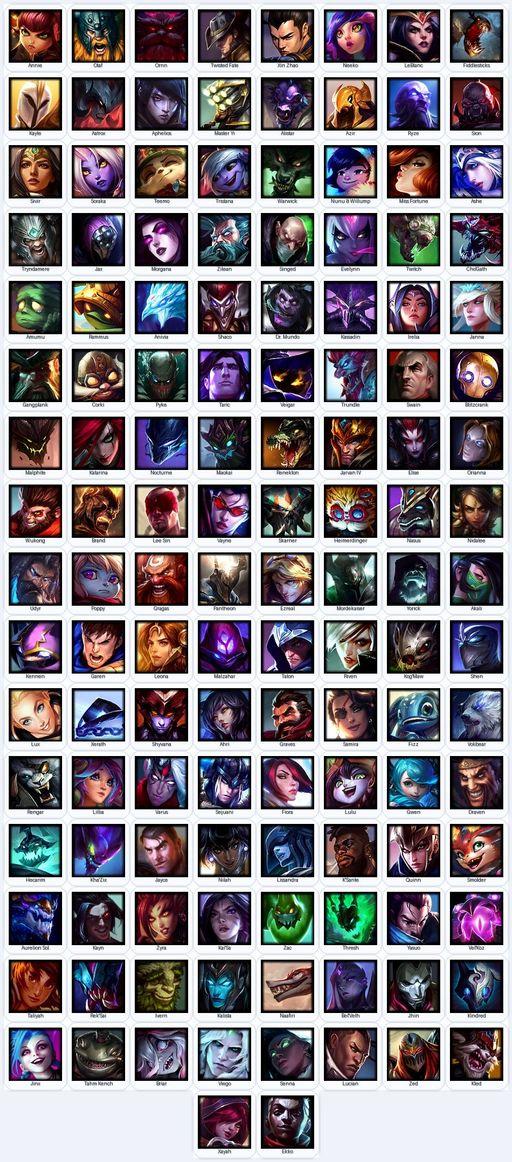 EUN | Unranked | Handmade | Level 145 | 71 Skins | Nearly All Champs (130) | 27840 BE | 6713 OE | Medieval Twitch | Grey Warwick | Full Access