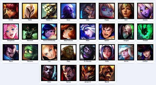EUW | Unranked | Handmade | Level 16 | 1 Skins | 28 Champions | Full Access