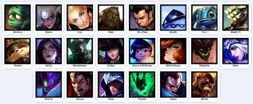 LA | Unranked | Handmade | Level 30 | 22 Champions | Full Access