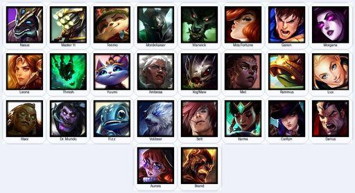 EUN | Unranked | Handmade | Level 24 | 2 Skins | 26 Champions | 8570 BE | Full Access