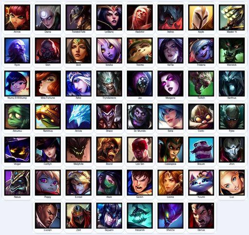 EUW | Unranked | Handmade | Level 66 | 19 Skins | 54 Champions | 5974 BE | Full Access