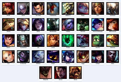 BR | Unranked | Handmade | Level 17 | 1 Skins | 35 Champions | Full Access