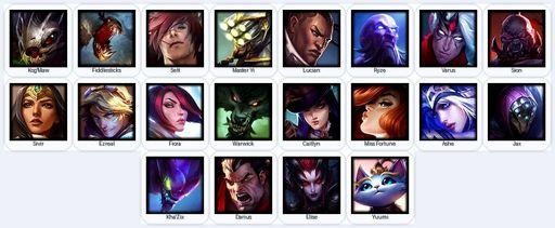 EUW | Unranked | Handmade | Level 19 | 20 Champions | Full Access