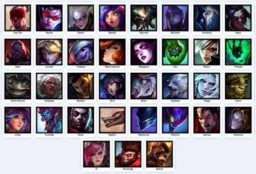EUW | Unranked | Handmade | Level 19 | 35 Champions | Full Access