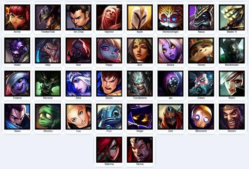 EUN | Unranked | Handmade | Level 34 | 14 Skins | 34 Champions | 5412 BE | Full Access