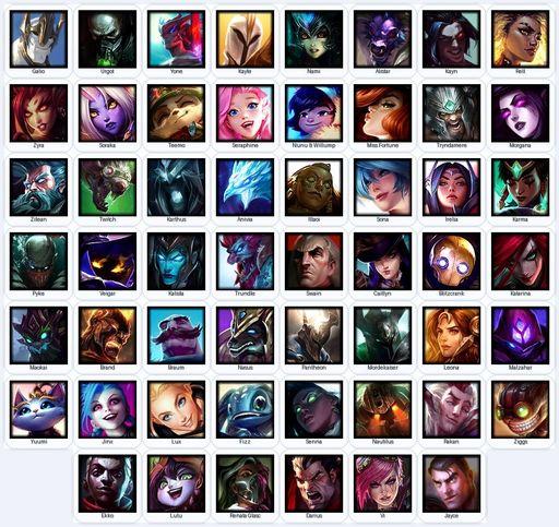 EUW | Unranked | Handmade | Level 76 | 39 Skins | 54 Champions | 7104 OE | Full Access