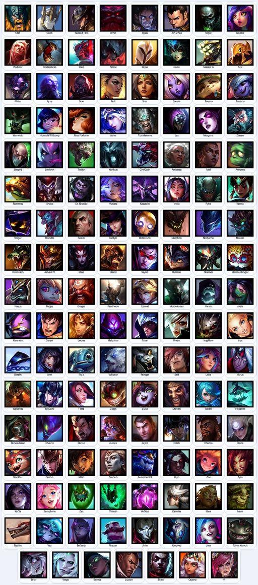 BR | Unranked | Handmade | Level 164 | 47 Skins | Nearly All Champs (135) | Full Access