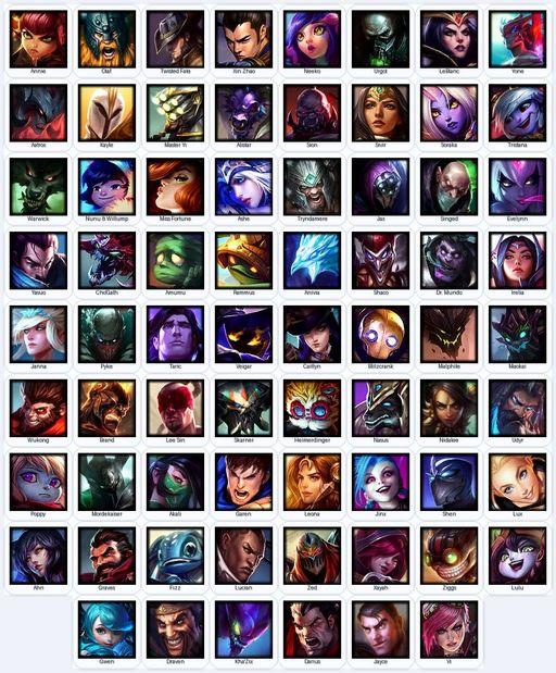 VN | Unranked | Handmade | Level 92 | 47 Skins | 70 Champions | Full Access