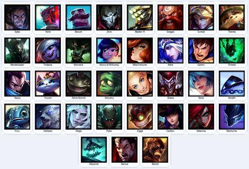 EUN | Unranked | Handmade | Level 27 | 3 Skins | 35 Champions | 5315 BE | Full Access