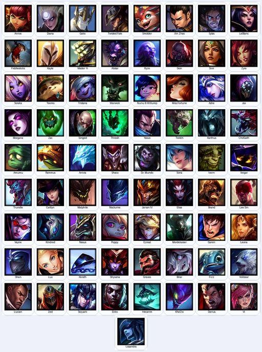 TR | Unranked | Handmade | Level 92 | 6 Skins | 73 Champions | Full Access