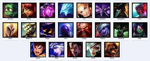 BR | Unranked | Handmade | Level 19 | 1 Skins | 21 Champions | Full Access