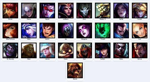TR | Unranked | Handmade | Level 17 | 1 Skins | 25 Champions | Full Access