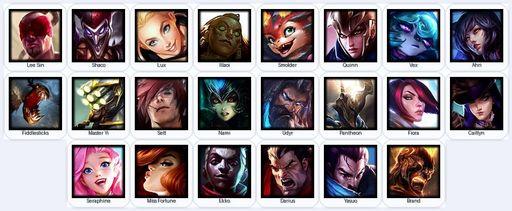 EUW | Unranked | Handmade | Level 20 | 2 Skins | 22 Champions | Full Access