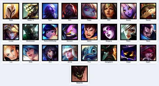 EUN | Unranked | Handmade | Level 28 | 1 Skins | 25 Champions | Full Access