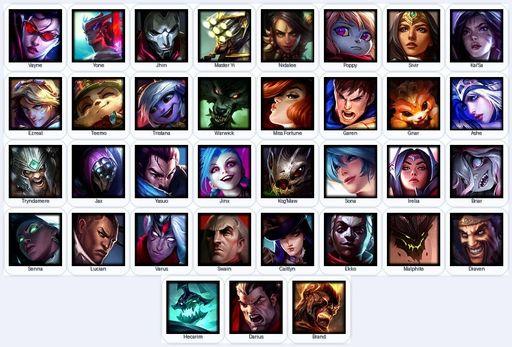 EUW | Unranked | Handmade | Level 43 | 6 Skins | 35 Champions | Full Access