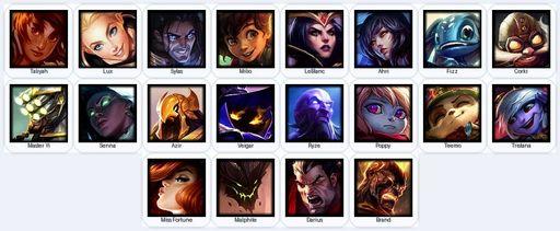 VN | Unranked | Handmade | Level 24 | 6 Skins | 22 Champions | Full Access