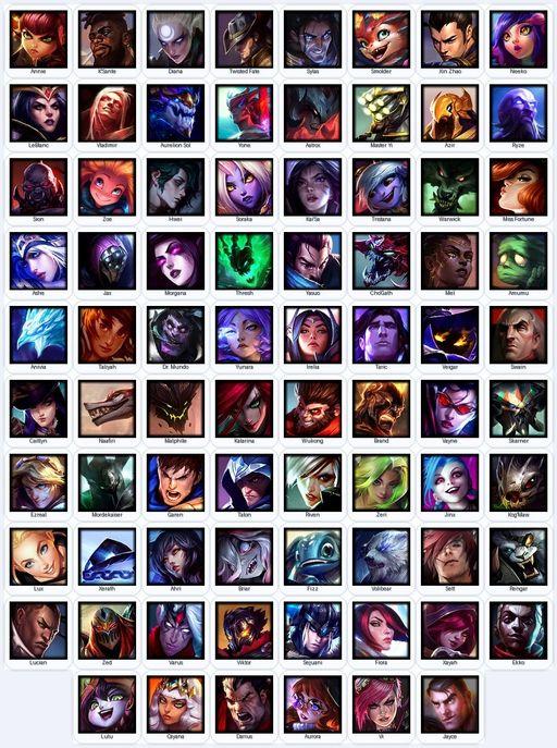 VN | Unranked | Handmade | Level 59 | 12 Skins | 87 Champions | 33478 BE | Full Access