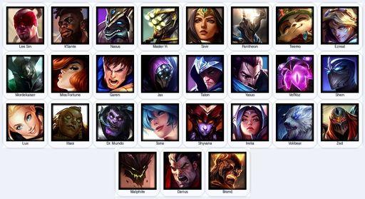 VN | Unranked | Handmade | Level 32 | 3 Skins | 27 Champions | Full Access