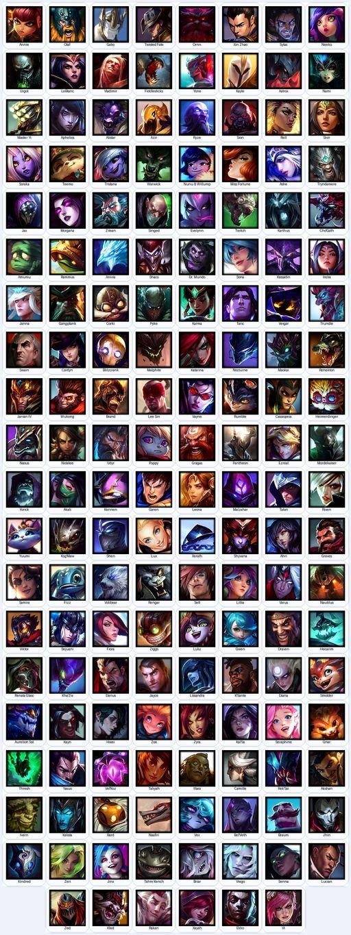 ME | Unranked | Handmade | Level 209 | 93 Skins | Nearly All Champs (158) | 10284 BE | Full Access