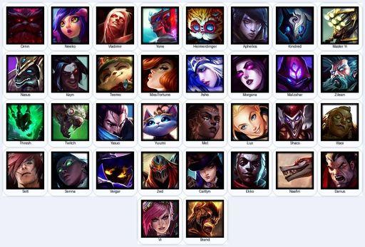 EUW | Unranked | Handmade | Level 19 | 1 Skins | 34 Champions | Full Access