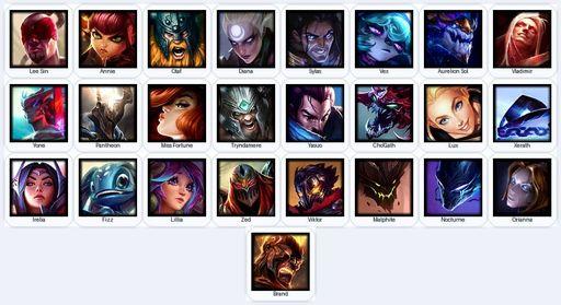 OC | Unranked | Handmade | Level 32 | 5 Skins | 25 Champions | Full Access