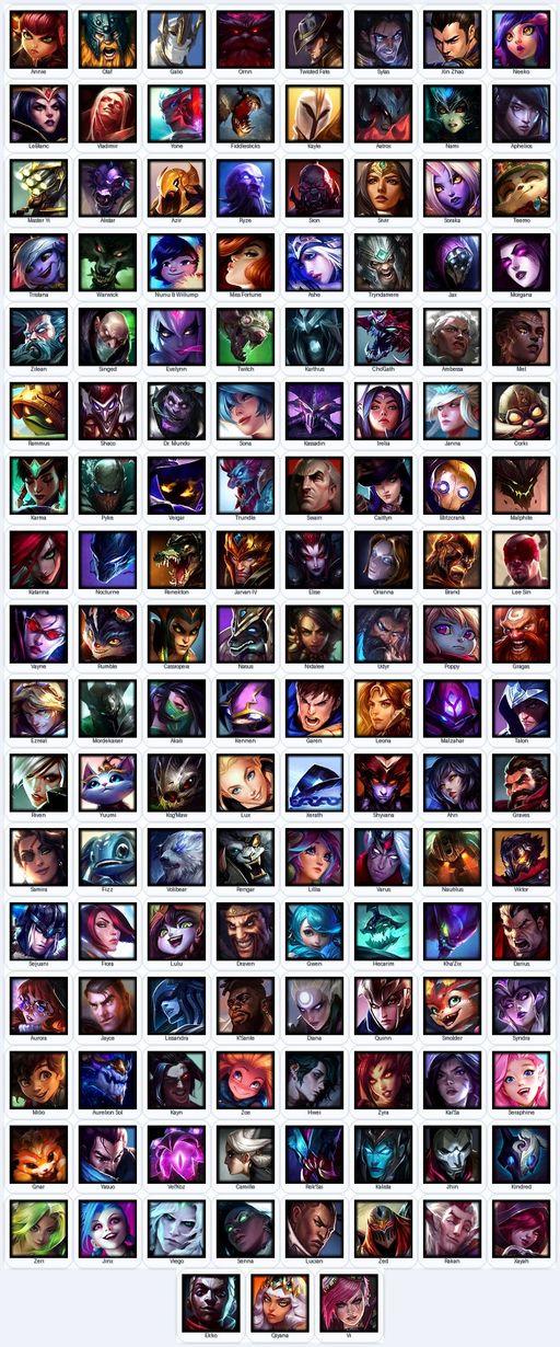 TR | GOLD IV | Handmade | Level 196 | 68 Skins | Nearly All Champs (141) | 14491 BE | Full Access