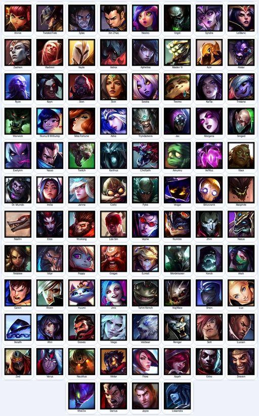 SG | Unranked | Handmade | Level 135 | 74 Skins | Nearly All Champs (92) | 10343 BE | Riot K-9 Nasus | Elementalist Lux | Full Access