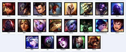 VN | Unranked | Handmade | Level 15 | 21 Champions | Full Access