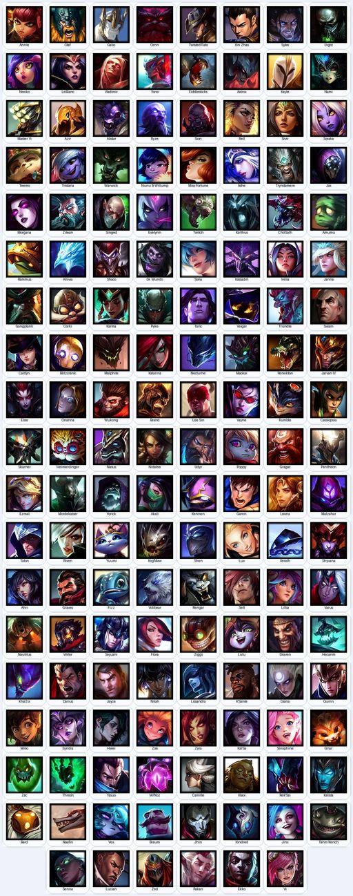 VN | Unranked | Handmade | Level 96 | 110 Skins | Nearly All Champs (153) | 77655 BE | 23012 OE | Full Access