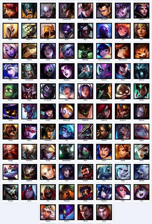 BR | Unranked | Handmade | Level 92 | 12 Skins | 84 Champions | Full Access