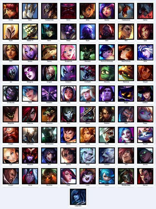 EUN | Unranked | Handmade | Level 99 | 46 Skins | 73 Champions | Elementalist Lux | Spirit Guard Udyr | Full Access
