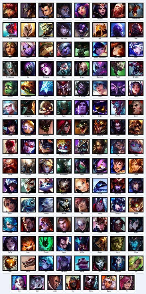 EUW | Unranked | Handmade | Level 127 | 57 Skins | Nearly All Champs (119) | 5155 BE | 3544 OE | Elementalist Lux | Full Access
