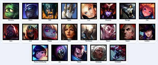 RU | Unranked | Handmade | Level 23 | 9 Skins | 21 Champions | Full Access