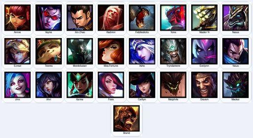 SG | Unranked | Handmade | Level 42 | 27 Skins | 25 Champions | Full Access