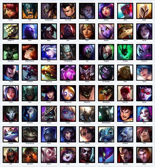 VN | Unranked | Handmade | Level 83 | 41 Skins | 64 Champions | Full Access