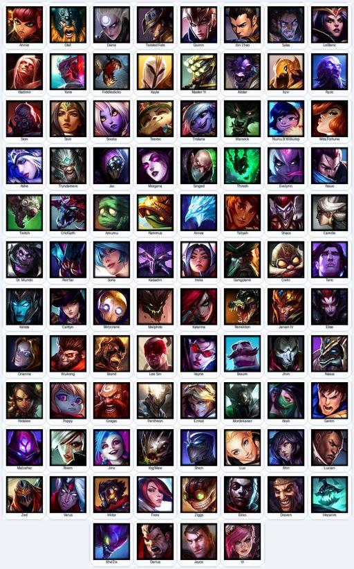 VN | Unranked | Handmade | Level 46 | 26 Skins | Nearly All Champs (92) | 5562 OE | King Rammus | Full Access