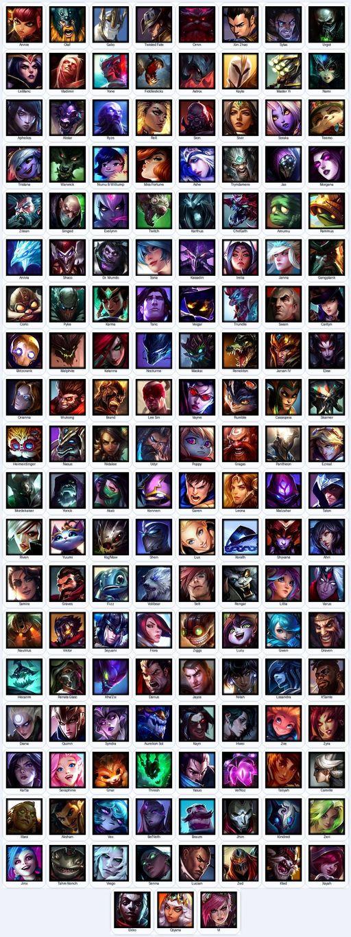 TR | Unranked | Handmade | Level 255 | 93 Skins | Nearly All Champs (155) | 35538 BE | 722 RP | Full Access