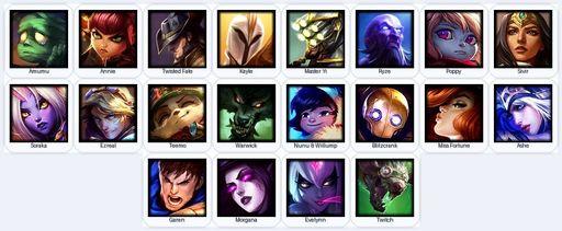 EUW | Unranked | Handmade | Level 26 | 20 Champions | Full Access
