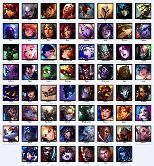 NA | Unranked | Handmade | Level 56 | 14 Skins | 62 Champions | 4913 OE | Full Access