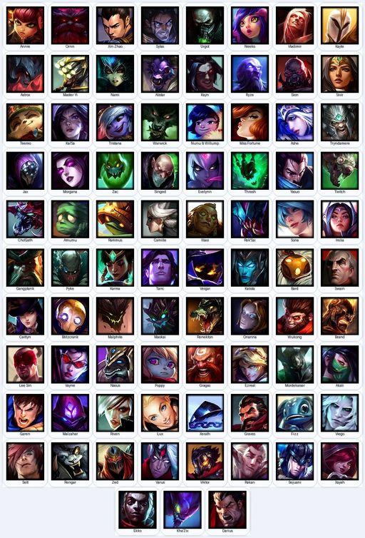 VN | Unranked | Handmade | Level 83 | 23 Skins | 83 Champions | King Rammus | Full Access