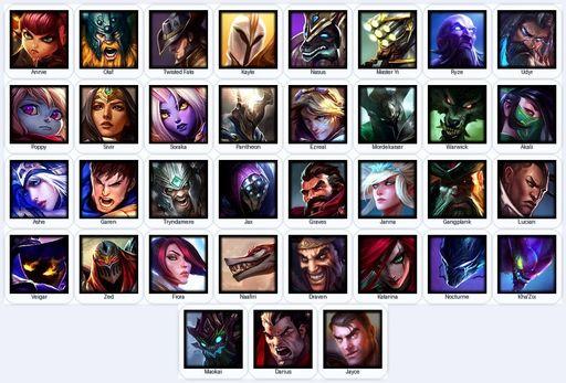 EUN | Unranked | Handmade | Level 35 | 10 Skins | 35 Champions | Full Access