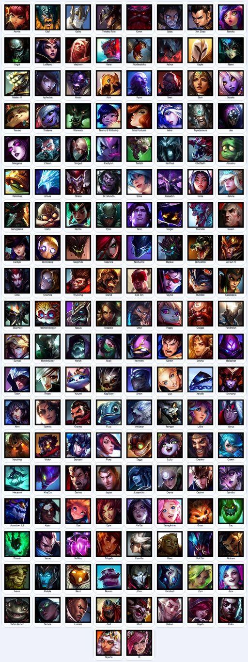 EUN | Unranked | Handmade | Level 141 | 202 Skins | Nearly All Champs (154) | 23700 BE | Spirit Guard Udyr | Full Access