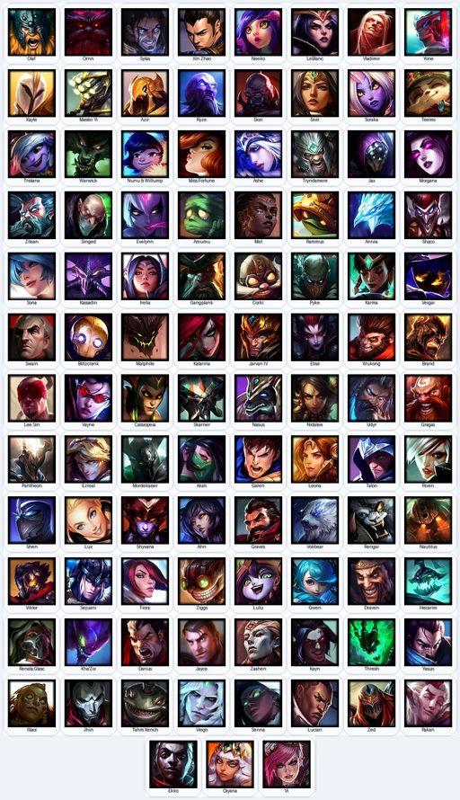 EUW | Unranked | Handmade | Level 144 | 36 Skins | Nearly All Champs (99) | Full Access
